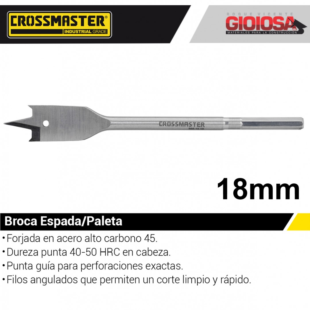 cm-mecha-espada-plana-18mm