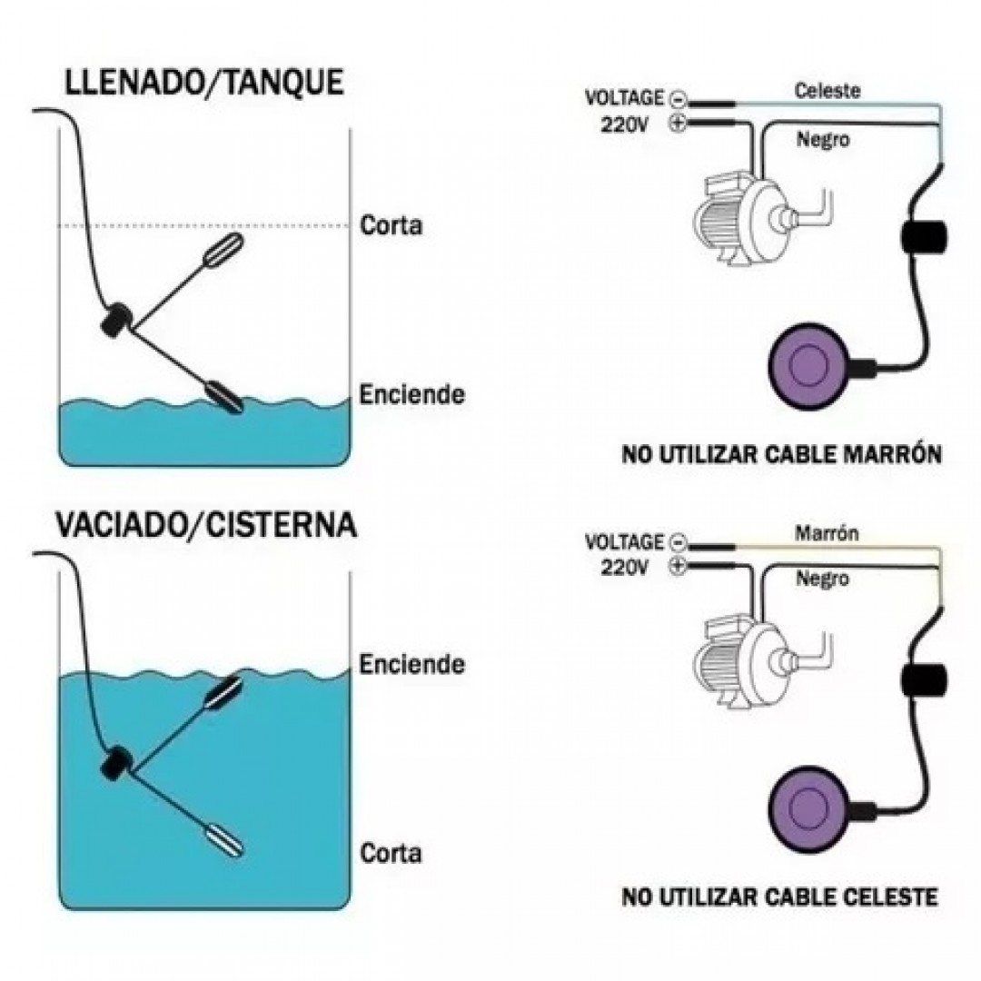 flotante-electrico-automatico-15m